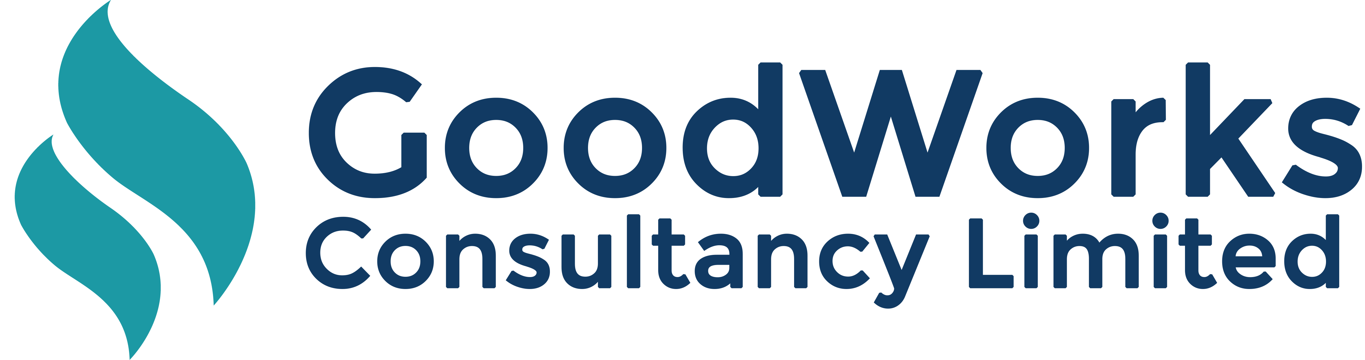 Goodworks Limited